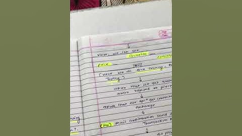 Investment banking project/flow of investment banking in software testing/front/middle/back office