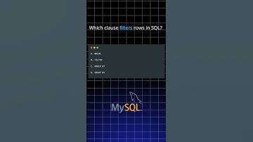 Think You Know Databases? Try This MySQL Beginner Quiz! #mysql #sqlquiz #databasetesting  #devforall