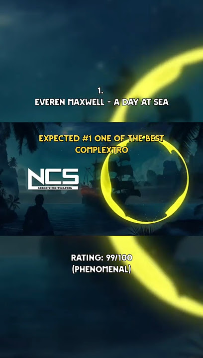 Ranking Everen Maxwell on NCS #nocopyrightsounds #top50ncs #edm #top10ncs #music