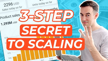 How to Scale an Amazon FBA Business