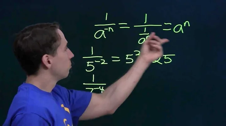 Art of Problem Solving: Reciprocals and Negative Exponents