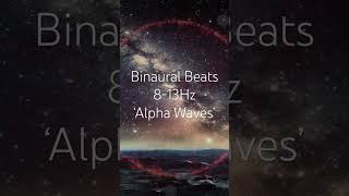 TRANSFORM YOUR LIFE: Positive Thinking and Reduced Anxiety | Alpha Waves 8-13Hz #shorts