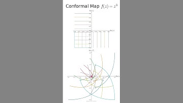 Conformal map that preserves local angles. f(z)=z^3 is a conformal map except at z=0.