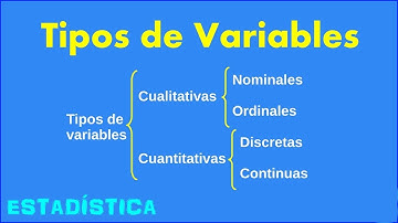 Tipos de Variables - Estadistica para la Investigación