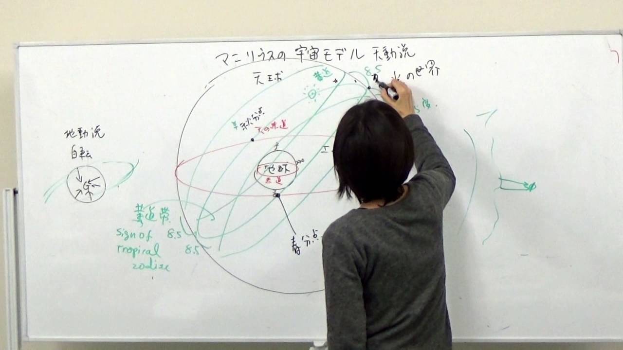 絶対にわかる西洋占星術 いけだ笑み先生 アルカノン セミナーズ Youtube 絶対にわかる西洋占星術 いけだ笑み先生 アルカノン セミナーズ Youtube