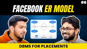 Lecture 6: Designing the ER Model of FACEBOOK Database || DBMS for Placements
