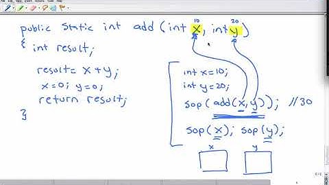 CSC103 - MethodsPassByValue