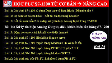 B14. Lập trình Analog Output điều khiển biến tần và nhiệt độ với SSR bằng S7 1200