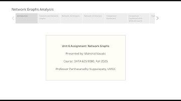 UMGC DATA 625 FALL 2025  - Unit 6 Assignment: Network Graphs