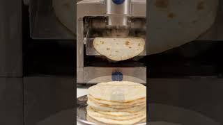 Automatic Roti Maker Machine. A Smart Solution for Modern Kitchens