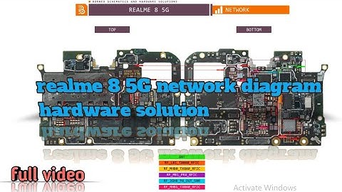 Realme 8 5G network problem & network diagram hardware solution