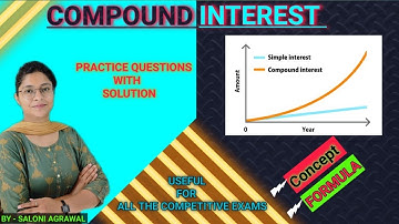 COMPOUND INTEREST |  MPPSC MAINS Paper - 3 unit - 5 |