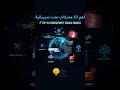 3 Search Engines Hackers USE! 😱 Shodan, ZoomEye, ExploitDB | محركات البحث السيبرانية
