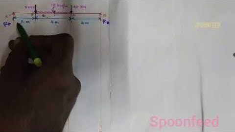 Simply Supported Beam with UDL and Point load | Strength of Materials | Tamil | P.Kalaiyarasan
