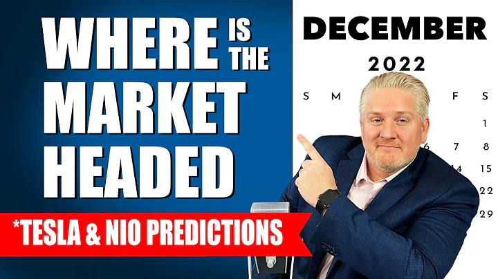 Where is the Stock Market Headed Next Week | Tesla Stock Prediction | NIO Stock Prediction