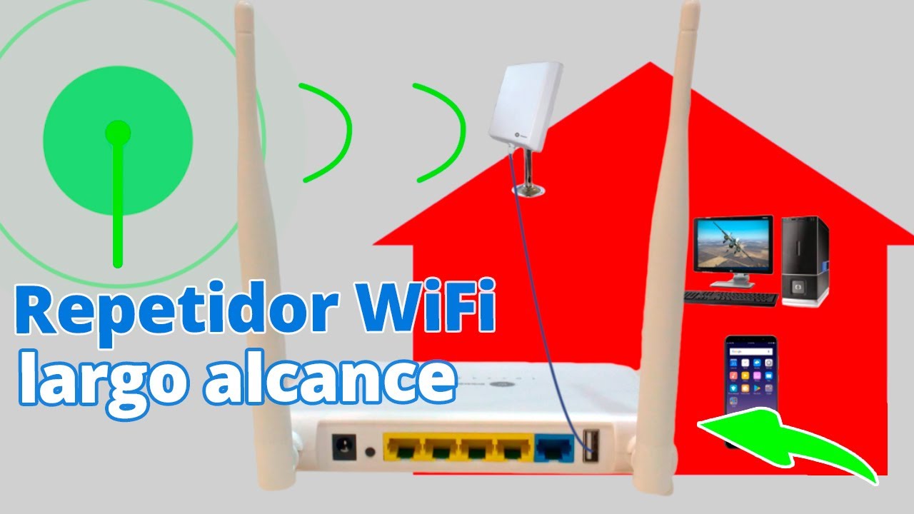 Tacón Rubicundo Sobrio 🔻 Repetidor WiFi de largo alcance con antena exterior y Router  amplificador en interior casa - YouTube