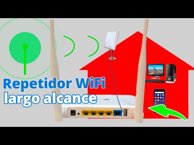 🔻 Repetidor WiFi de largo alcance con antena exterior y Router  amplificador en interior casa 