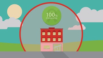 Why you should move your business to a Private Cloud