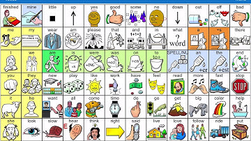 Getting Started in LAMP WFL - Copying and Saving a Vocab File