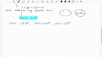 Damped Oscillator Part-1