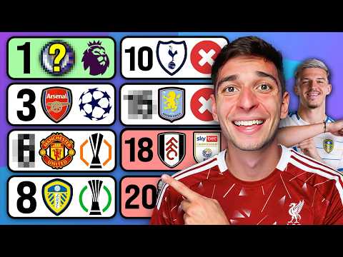 *FINAL* Premier League 2026/27 Prediction