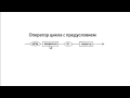 Цикл while do. Циклы. Основы программирования. Паскаль. Урок №8.