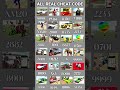 Real code Indian bike driving 3d all new cheat code update + plugin cheat code