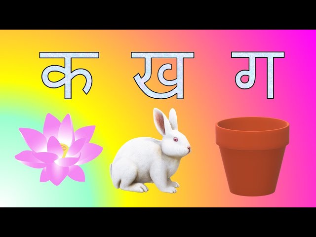 Learn Hindi Varnamala | हिन्दी व्यंजन वर्ण | Learn Hindi alphabet for kids class=