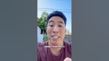 Grok leaked 370,000 private chats online a major AI privacy warning ⚠️ #grok #xai #grokleak