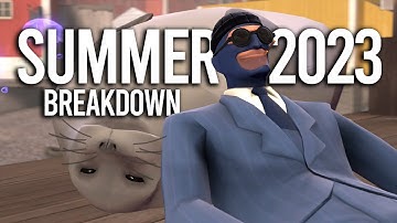 Summer Update Breakdown | TF2