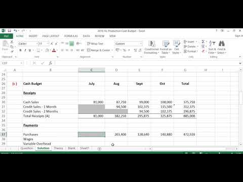 Production Cash Budget