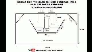 SKEMA BOX TH NMAX 18 INCH GENERASI KE 4