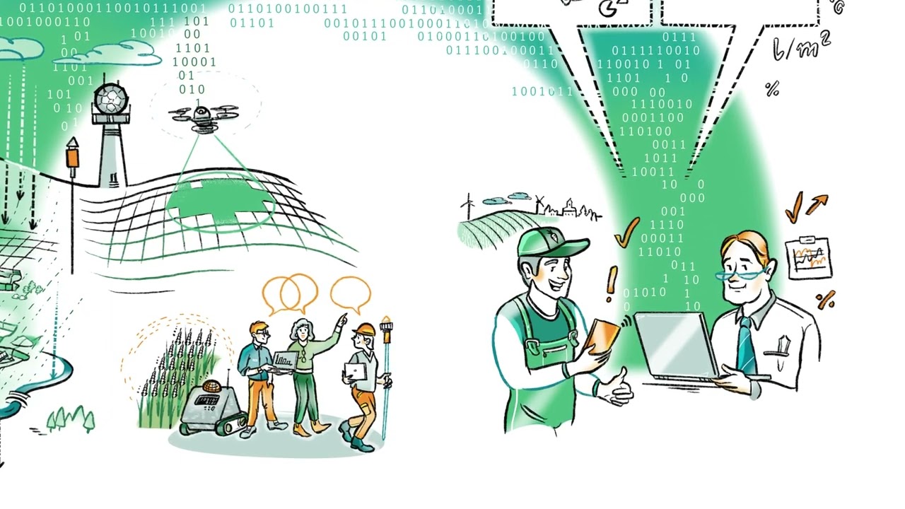 Effiziente Land- und Wasserwirtschaft mit Boden- und Klimadaten von DG-RR