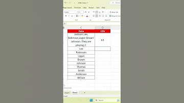 #shorts | How to use #Length function in excel | #excel | #excelshorts | #kpmkvideos | @kpmkvideos