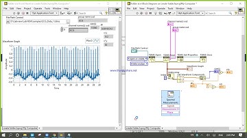 TDMS FILE ECG Signal  (ECG Signal)