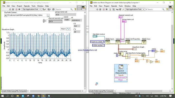 TDMS FILE ECG Signal  (ECG Signal)