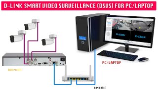 dlink cctv dvr, nvr & ip cameras pc laptop application setup d-link smart video surveillance (dsvs)