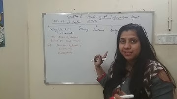 CA FINAL ISCA CLASSES MAY 2019.AUDITING OF INFORMATION SYSTEM PART-3 (Topic-4)