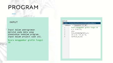 Aplikasi Menggambar Grafik 3D dengan MATLAB
