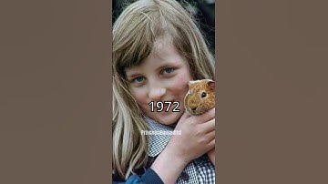 Thumbnail of Evolution of Princess Diana 1961-1997🕊️ 🥀 #shorts #edit #evolution