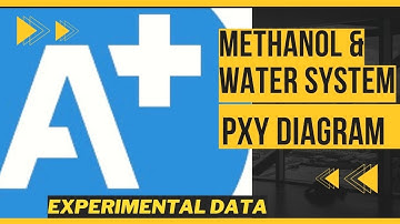 Aspen Plus: Pxy Diagram and comparison with Experimental Data