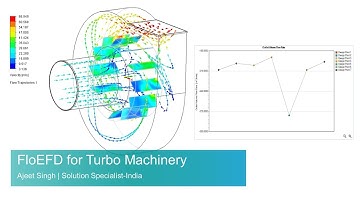 FloEFD for turbo machinery