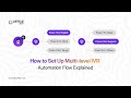 Multi-level IVR Automation | How to Create Two-level IVR Automation Flow | Office24by7 Tutorial