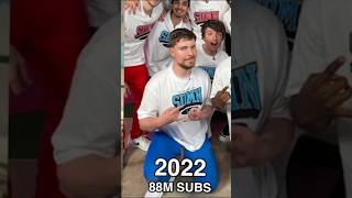 MrBeast 0 subscribe to 475 million subscribers 😱 #trending #shortsfeed #mrbeast