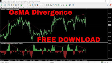 OsMA Divergence Indicator FREE DOWNLOAD