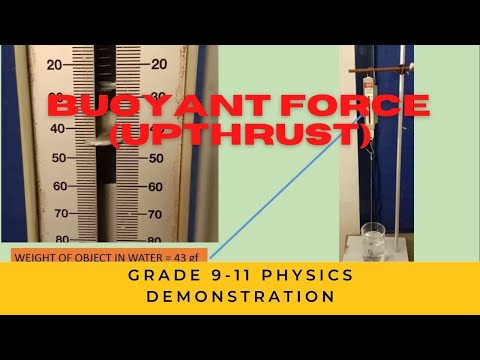 EXPERIMENT TO MEASURE