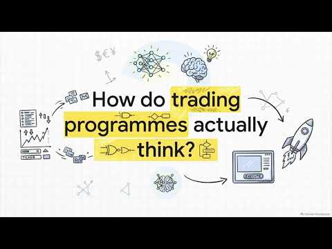 How Trading Robots Actually Think (No Coding Required!)  | Level 2: Kindergarten