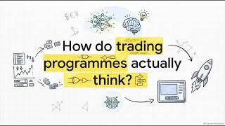 How Trading Robots Actually Think (No Coding Required!)  | Level 2: Kindergarten