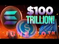 100 trillion coming to solanaeu stablecoin frenzy in june