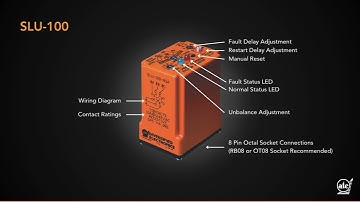 ATC-DEI Snapshot Series | SLU-100 Universal Phase Monitor